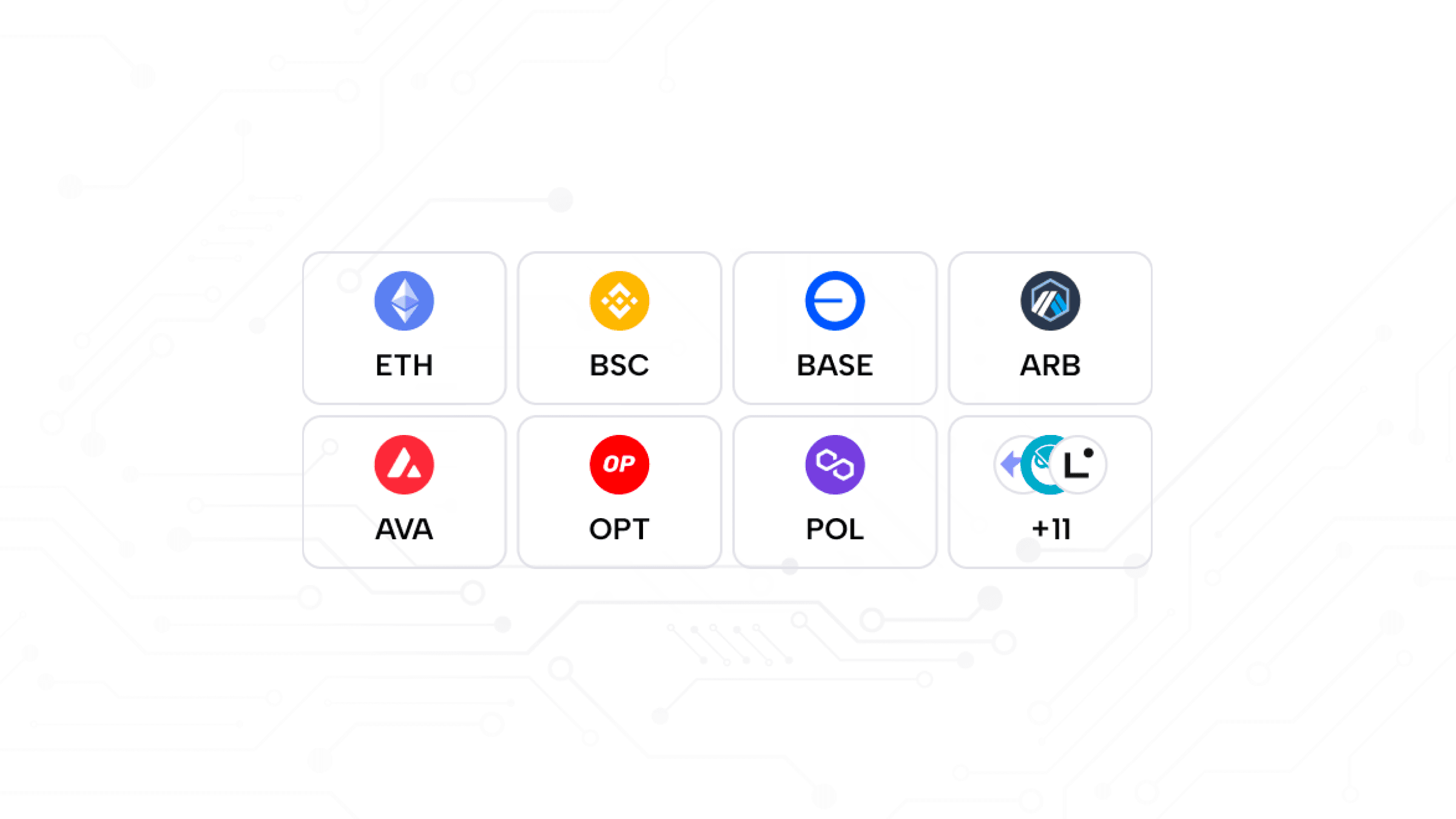 Enhanced Trading with Layer 2 Support on Flooz: A New DeFi Milestone