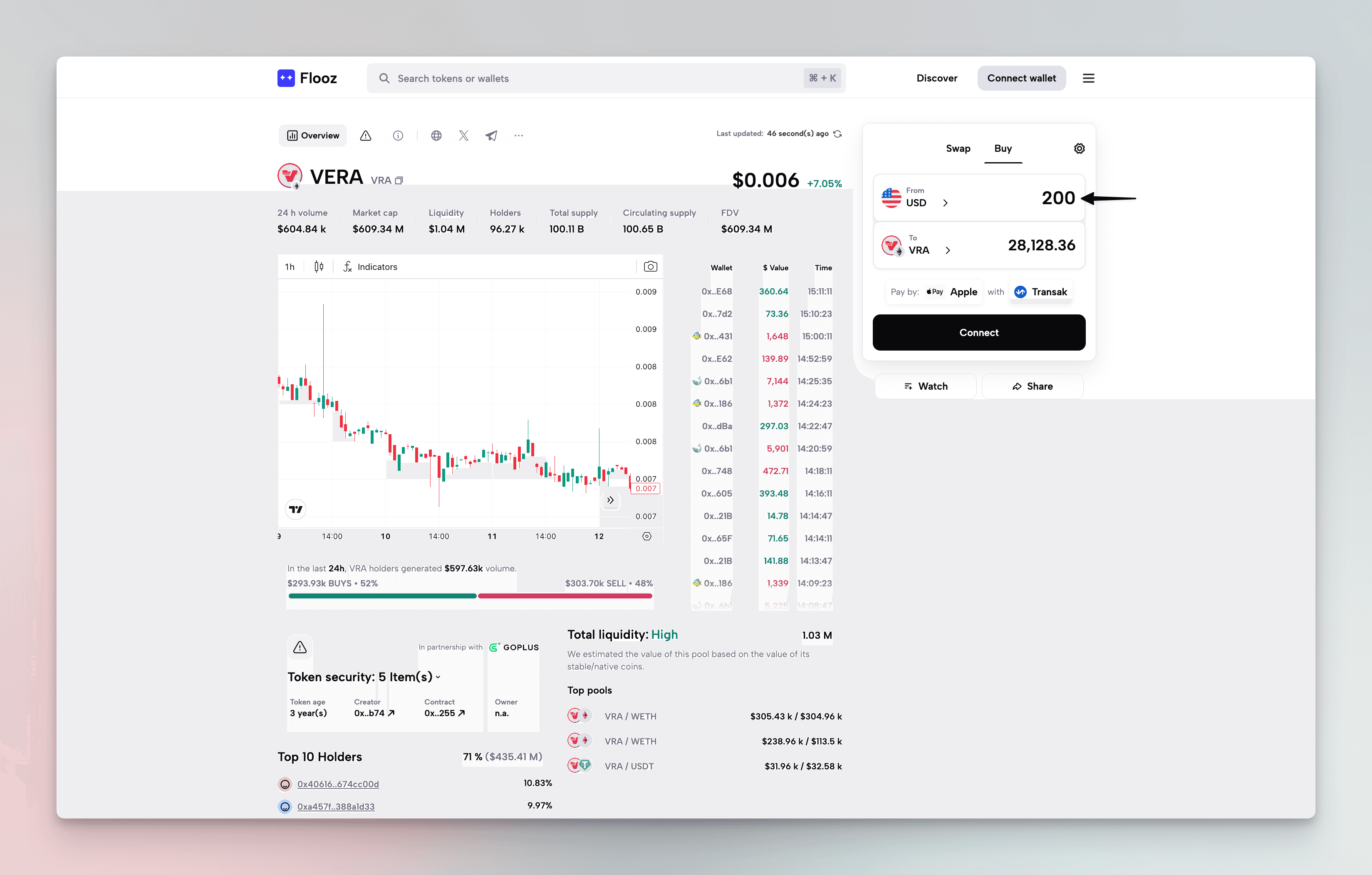 Flooz Fiat on ramp aggregation