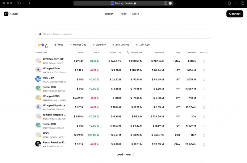 Advanced Filtering Capabilities.